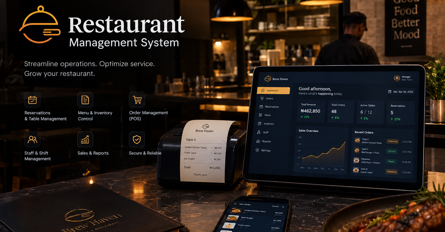 City landmark and public space representing a restaurant operations experience